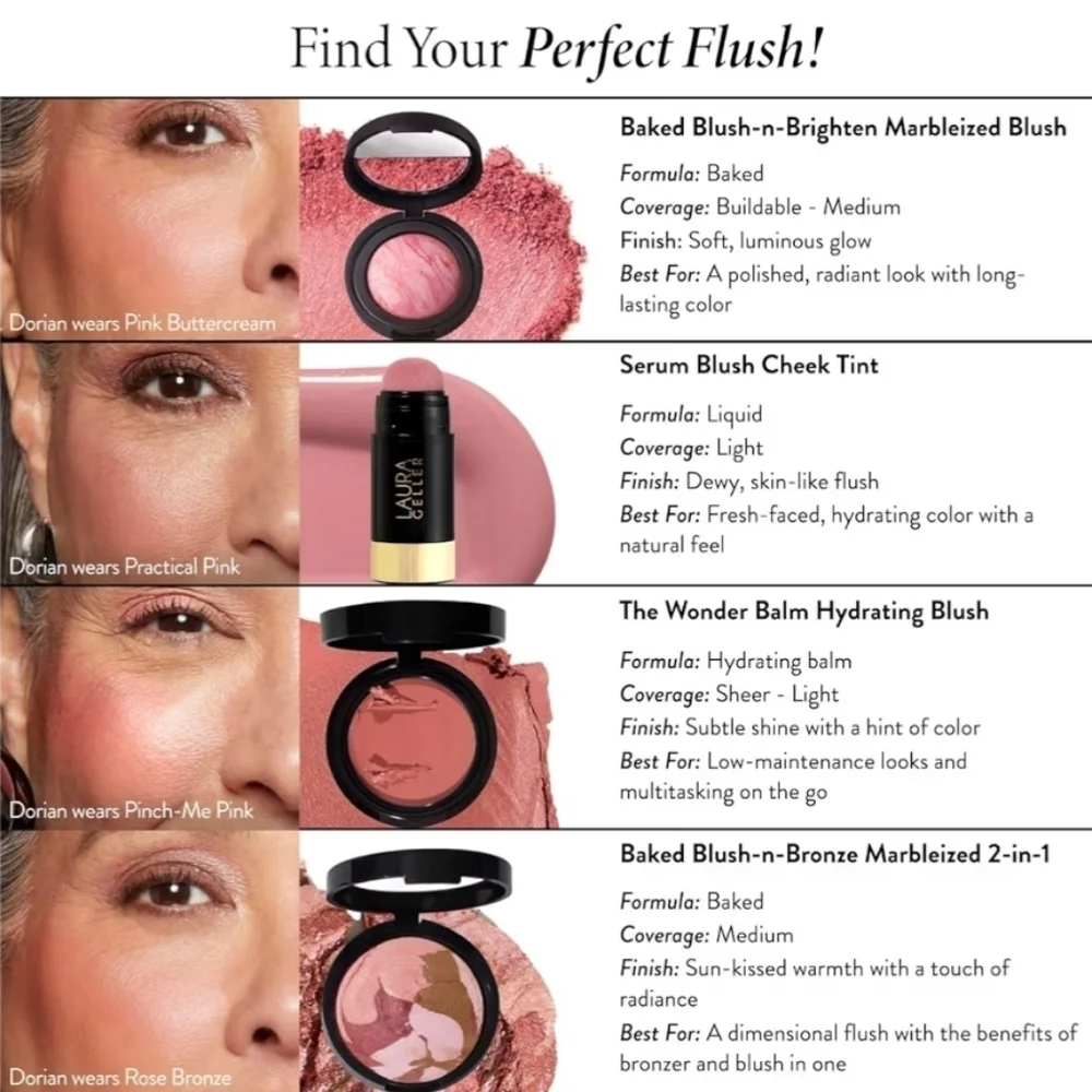 Laura Geller Baked Blush-N-Brighten: Tropical Peach, Full Size, .16oz, NIB